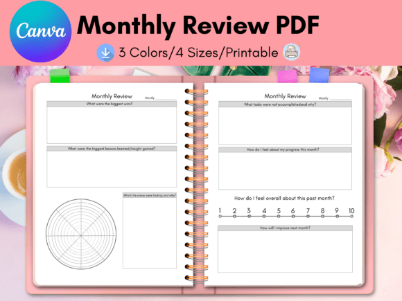 Master Your Month with the Monthly Review, Monthly Reflection Canva Template